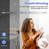 CLOKSH set 6 vgradnih vrtljivih LED reflektorjev - 85mm | Shoptok.si
