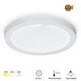  led panel n/z KNC5-36W 3000/4000/6000K | Eponuda.com