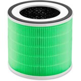 Ufesa filter za čišćenje zraka PF6500 Clean Air connect Cijene