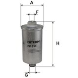 FILTRON filter goriva Cene
