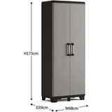  Orman pro high | Eponuda.com