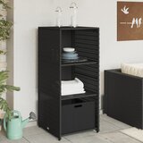  Vrtni ormarić za pohranu crni 50 x 55 x 115 cm od poliratana | Eponuda.com