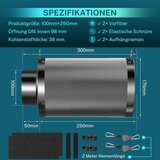 HG POWER aktivni ogleni filter za nadzor vonjav v prezračevalnih sistemih | Shoptok.si