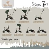 Bebe Stars BEBESTARS Urban 7u1 tricikl Slike