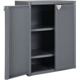  Vrtni ormarić za pohranu sivi 65 x 45 x 88 cm PP ratan | shoptok.hr