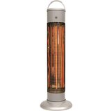 Home Grijalica sa karbonskim grijačem, 900W – FKC 900 Cijene