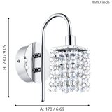 Eglo 94879 - LED svetlo za kupatilo ALMONTE LED/2,5W/230V IP44 | Eponuda.com