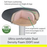 Leitz Ergonomski stol za pomoč pri stanju Ergo – | Shoptok.si