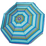 Savacoop Suncobran pruge, 180 cm zeleno plavi | ePonuda.com