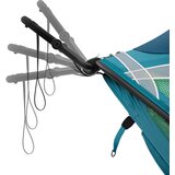 Cybex Gold® cybex® tekstil za sportski dio kolica avi™ maliblue | shoptok.hr