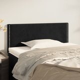 vidaXL Uzglavlje crno 100x5x78/88 cm baršunasto Cijene