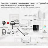 Gembird ZIGBEE-GATEWAY-GW012 rsh smart multi-mode gateway zigbee 3.0 wifi blue tooth mesh hub work w | ePonuda.com