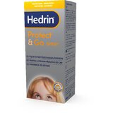 Hemofarm hedrin protect | ePonuda.com