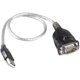 Victron Energy RS232 USB converter (ASS030200000) | shoptok.hr