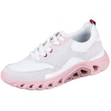 Gabor Rolling Soft | ePonuda.com