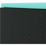  4-dijelna vrtna garnitura od poliratana s jastucima crna Crna i plava 4 | shoptok.hr