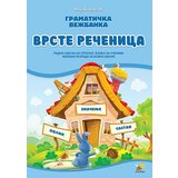 Pčelica Maja Koraksić - Gramatička vežbanka: vrste rečenica