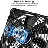ELUTENG 2x 80 mm USB ventilator s 3 hitrostmi | Shoptok.si
