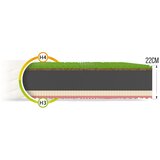 Molarem Home Madrac SAVONA - 22 cm - 200x140 cm Slike