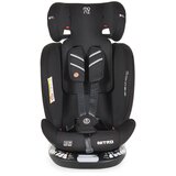 Moni Nitro auto sedište za bebe 40-150 cm | Eponuda.com