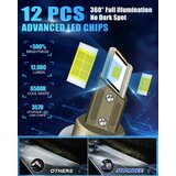  led auto sijalice H15 50W (canbus) par | ePonuda.com