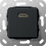 Gira HDMI za spreminjanje spola 566910, (20892468) Cene