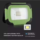  LED prigušiva punjivi reflektor sa SAMSUNG čipom + SOS funkcija 20W/3,7V/USB IP44 | Eponuda.com