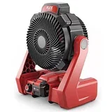 ventilator cf 18.0/230 503.002