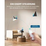 DEWENWILS 3x brezžična vtičnica z daljinskim upravljanjem 16 A | Shoptok.si