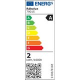 Rabalux LED filament žarulje - Filament-LED | shoptok.hr