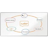 Nobo Tabla magnetna 120x240 premiumplus enamel 1915151 | Shoptok.si