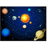  Tapeta - Solar system 300x231 | shoptok.hr