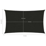  Jedro za zaštitu od sunca 160 g/m² crno 2 5 x 5 m HDPE | shoptok.hr