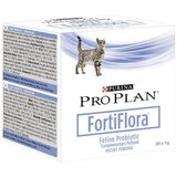 Purina probiotik za mačke Fortiflora 30/1 | ePonuda.com