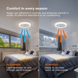 Osram LED prigušiva svetiljka sa ventilatorom SOLANO LED/26W/230V 3000/4000/6500K + daljinski upravljač | Eponuda.com
