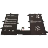 VHBW Baterija za HP Pro Tablet 610 G1 / Omni 10, 8250 mAh