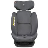  Auto sedište I-Explore 2 premium i-Size 40-150cm - GREY (kkb00105) Cene