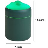 Venisymlis Usb Osebni Namizni Vlažilec Majhen Vlažilec Za Spalnico, Pisarniški Avto Prenosni Mini Vlažilec, (22060791) | Shoptok.si