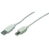 Logilink USB Cable A/B 2m CU0007 Cijene