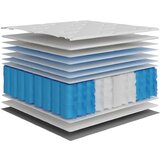 vidaXL Vzmetnica z žepkastim vzmetenjem srednje plus 90x200cm | Shoptok.si