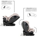 Lorelli PERSEUS autosjedalica i-Size Isofix 360 40-150 cm, Black | shoptok.hr