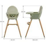 Kinderkraft Hranilica Fini 2 2u1, Green | Eponuda.ba