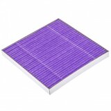 VHBW HEPA filter za Hitachi CV 100 / CV 200 / CV 300 / CV 400 | shoptok.hr