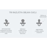 Hevea ortodontska cucla od prirodne gume (3-36 mes) 2 kom, Puder roza i Ljubičasta - Ortodontska | Eponuda.com