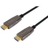 Equip HDMI 2.1 Active Optical Cable, 15m, 8K /60Hz | shoptok.hr