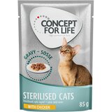 Concept for Life Sterilised Cats piletina - u umaku - 85 g | shoptok.hr