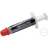 Revoltec Pasta za kulere RZ032 | ePonuda.com
