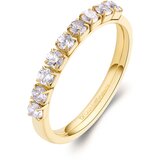 Brosway DESIDERI BEIA004B | Shoptok.si