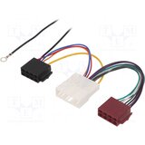 Iso konektor perlaz ZRS-AS-72B | ePonuda.com