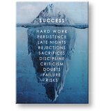  Motivaciona slika na platnu About success_003 (moderne slike) | shoptok.hr